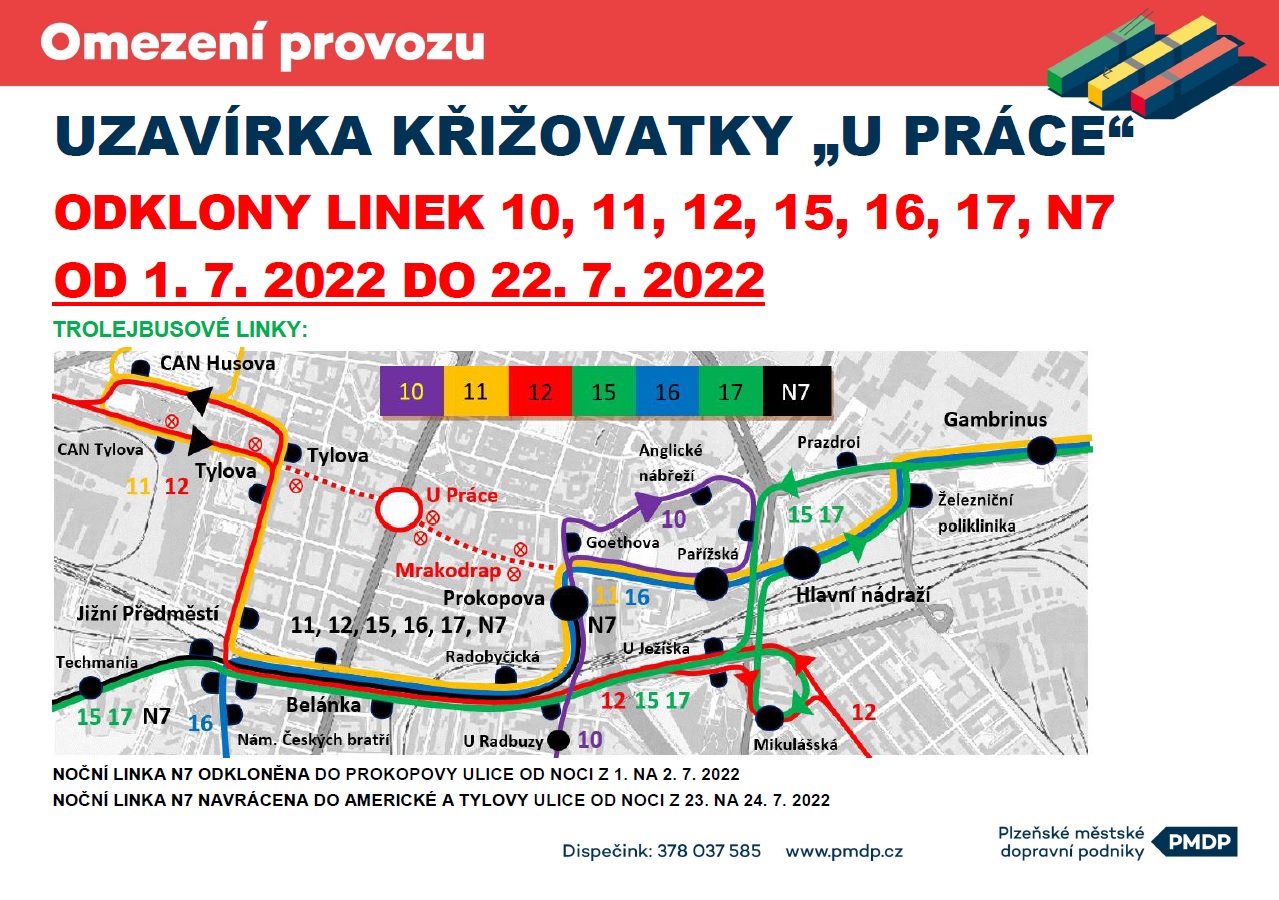 Oznámení - Plzeňské městské dopravní podniky - uzavírka křižovatky "U Práce" - změna tras trolejbusových linek