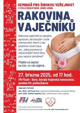 Rakovina vaječníků