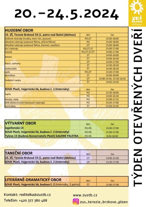ZUŠ Plzeň 1